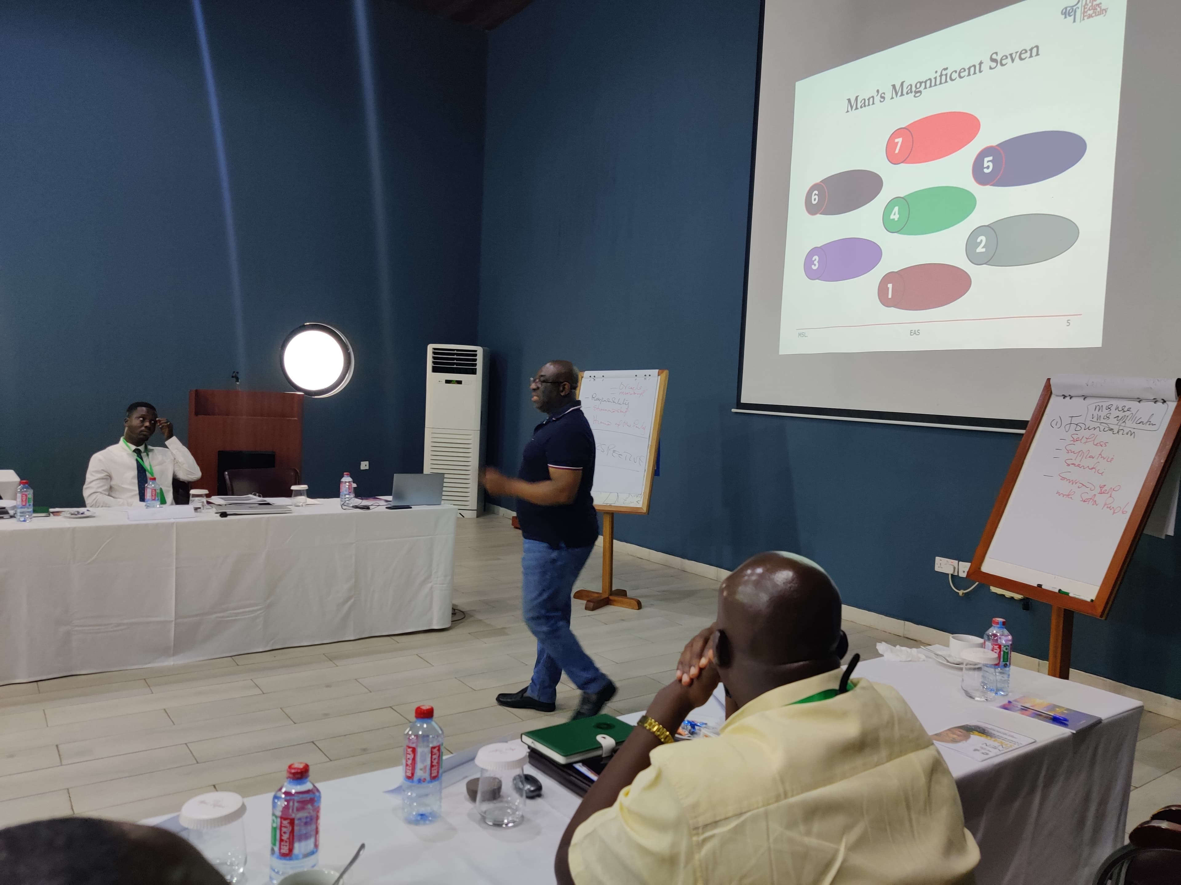 Men in Strategic Leadership 2024 image 9